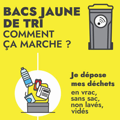 Bac jaune de collecte