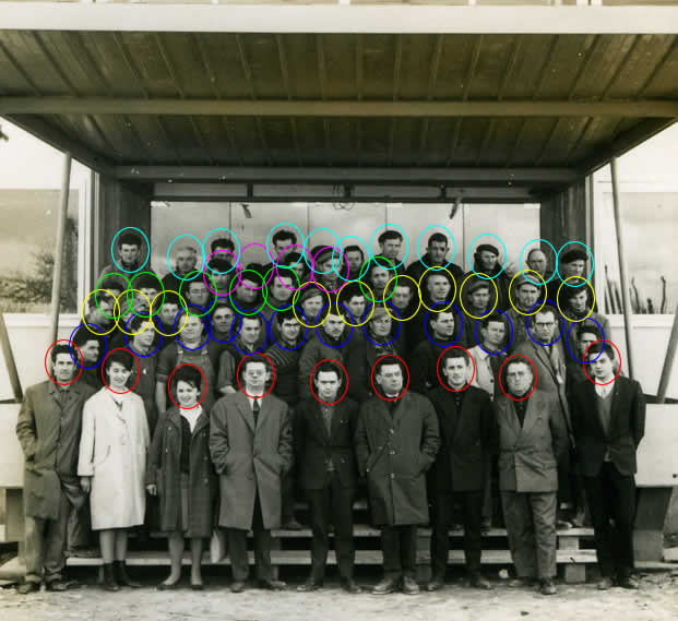 Le personnel de l'usine Privas, La Gacilly en 1964